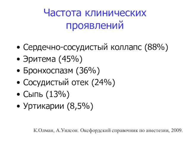 Частота клинических проявлений Сердечно-сосудистый коллапс (88%) Эритема (45%) Бронхоспазм (36%) Сосудистый