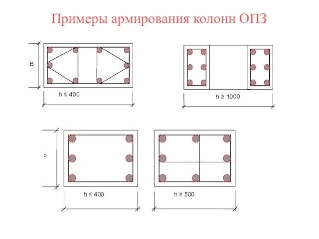 Примеры армирования колонн ОПЗ