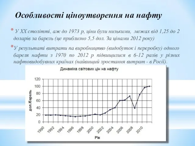 Особливості ціноутворення на нафту У XX столітті, аж до 1973 р,