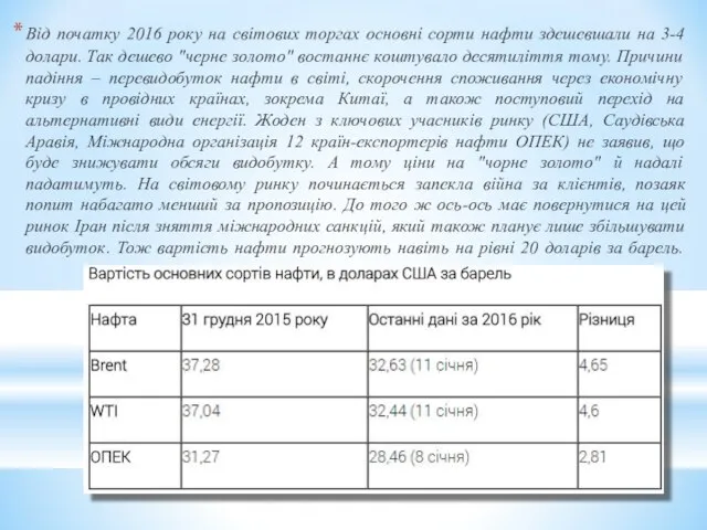 Від початку 2016 року на світових торгах основні сорти нафти здешевшали