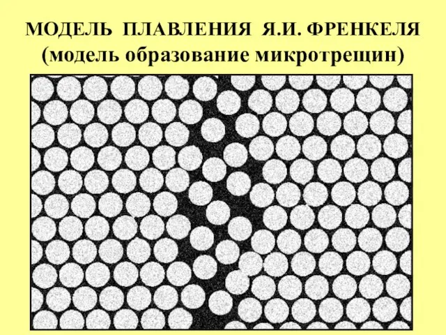 МОДЕЛЬ ПЛАВЛЕНИЯ Я.И. ФРЕНКЕЛЯ (модель образование микротрещин)