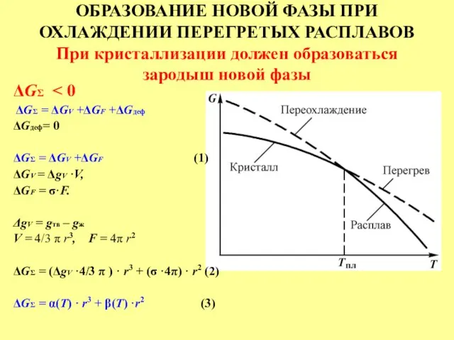 ОБРАЗОВАНИЕ НОВОЙ ФАЗЫ ПРИ ОХЛАЖДЕНИИ ПЕРЕГРЕТЫХ РАСПЛАВОВ При кристаллизации должен образоваться