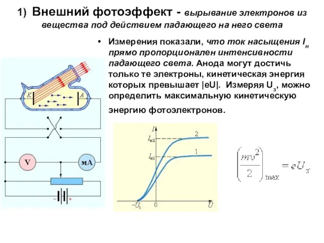 1) Внешний фотоэффект - вырывание электронов из вещества под действием падающего