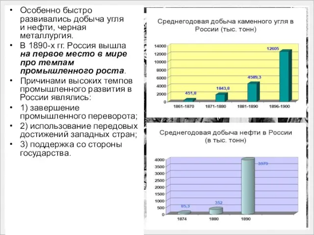 Особенно быстро развивались добыча угля и нефти, черная металлургия. В 1890-х