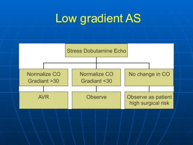 Low gradient AS