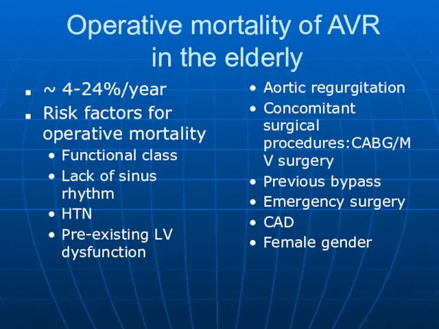 Operative mortality of AVR in the elderly ~ 4-24%/year Risk factors