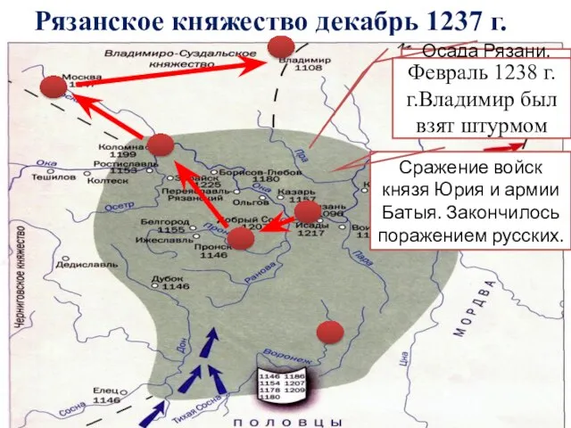 Рязанское княжество декабрь 1237 г. Сражение войск князя Юрия и армии