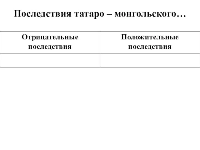 Последствия татаро – монгольского…