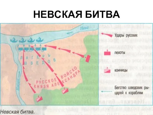 НЕВСКАЯ БИТВА