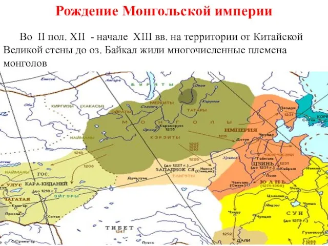 Рождение Монгольской империи Во II пол. XII - начале XIII вв.