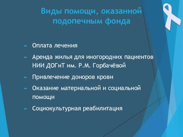 Виды помощи, оказанной подопечным фонда Оплата лечения Аренда жилья для иногородних