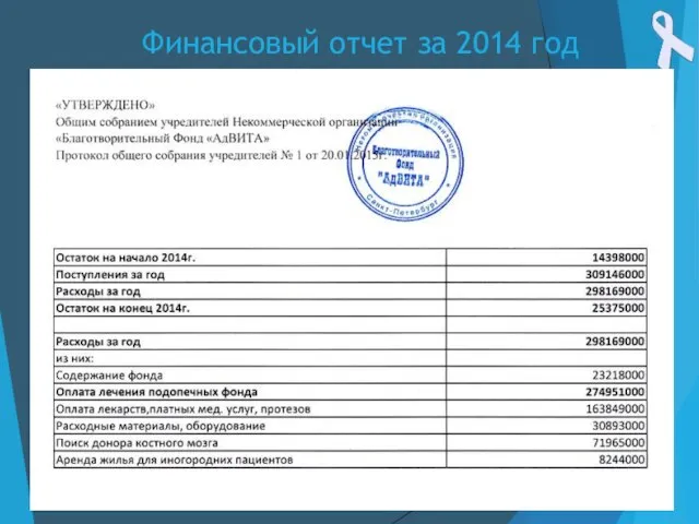 Финансовый отчет за 2014 год