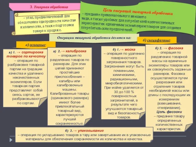 3. Товарная обработка – этап, предназначенный для обеспечения однородности качества и