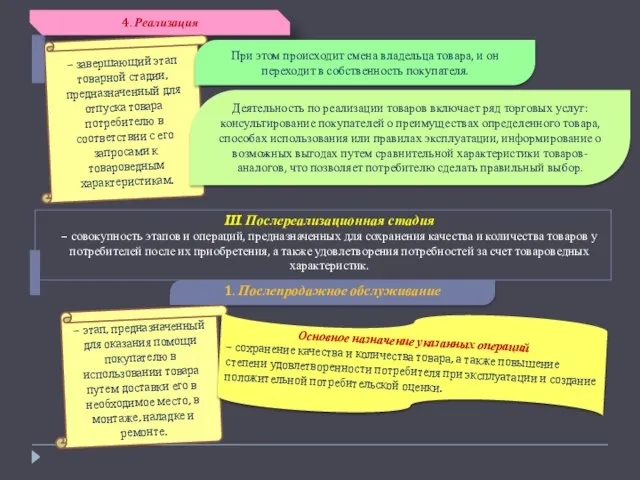 4. Реализация – завершающий этап товарной стадии, предназначенный для отпуска товара