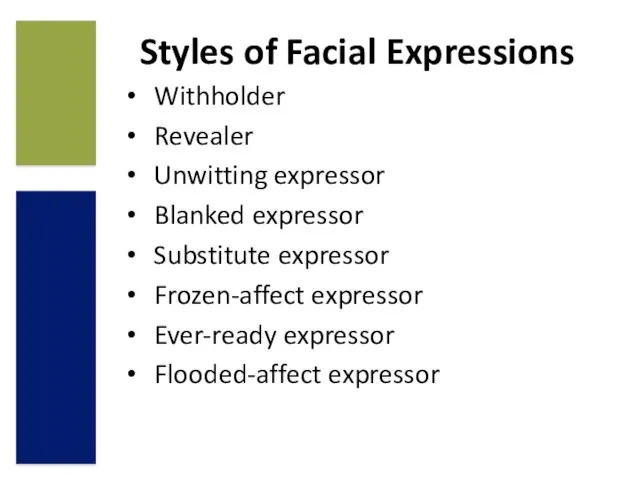 Withholder Revealer Unwitting expressor Blanked expressor Substitute expressor Frozen-affect expressor Ever-ready