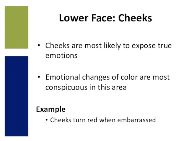 Cheeks are most likely to expose true emotions Emotional changes of