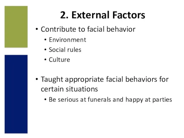 Contribute to facial behavior Environment Social rules Culture Taught appropriate facial