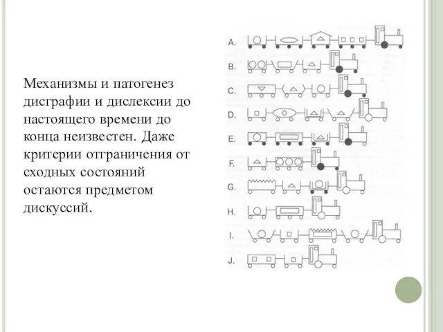 Механизмы и патогенез дисграфии и дислексии до настоящего времени до конца