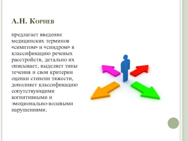 А.Н. Корнев предлагает введение медицинских терминов «симптом» и «синдром» в классификацию