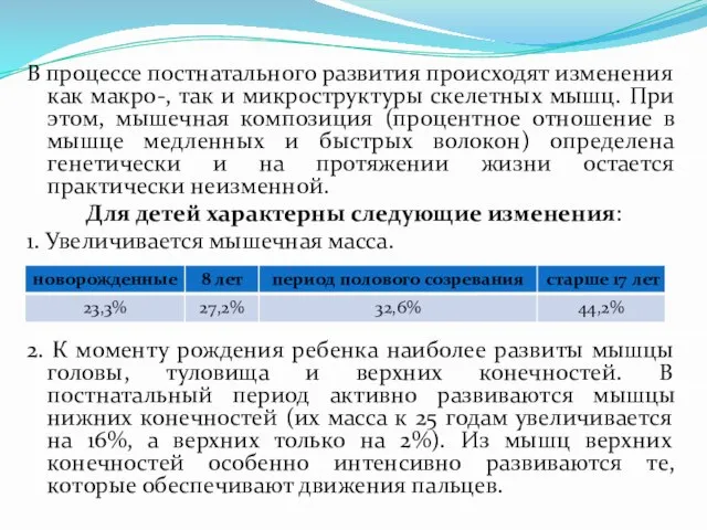 В процессе постнатального развития происходят изменения как макро-, так и микроструктуры