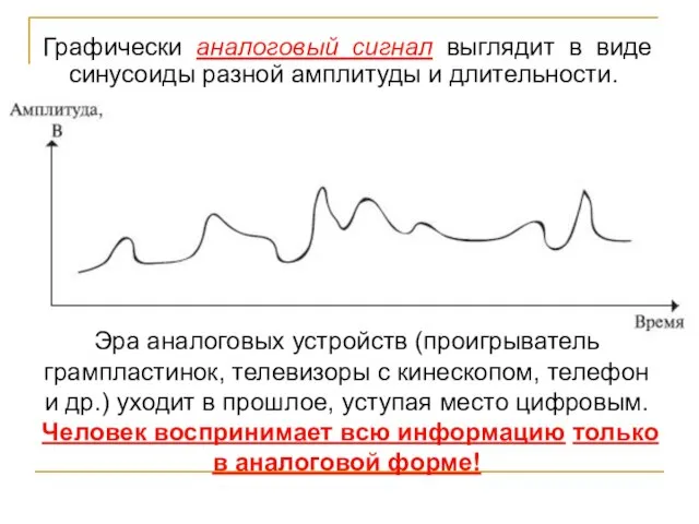 Графически аналоговый сигнал выглядит в виде синусоиды разной амплитуды и длительности.