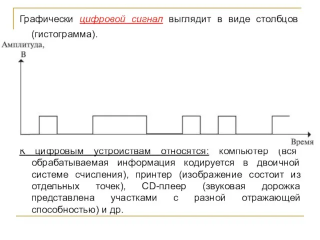 Графически цифровой сигнал выглядит в виде столбцов (гистограмма). К цифровым устройствам