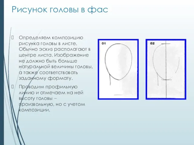 Рисунок головы в фас Определяем композицию рисунка головы в листе. Обычно