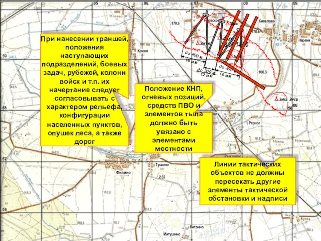 102 202 Б При нанесении траншей, положения наступающих подразделений, боевых задач,