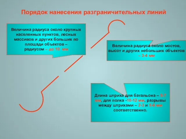 Порядок нанесения разграничительных линий Длина штриха для батальона – 5-7 мм,