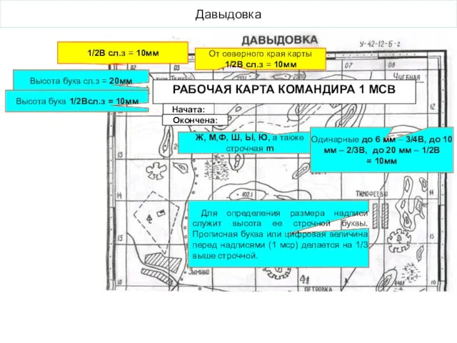 Давыдовка РАБОЧАЯ КАРТА КОМАНДИРА 1 МСВ Начата: Окончена: От северного края