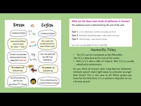 Honorific Titles Shi (씨) can be translated as Mr./Miss/Mrs. Shi (씨)