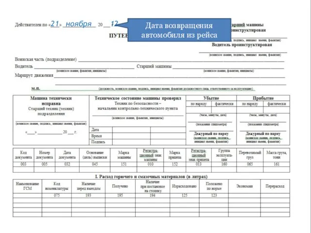 376 21 ноября 12 Дата возвращения автомобиля из рейса