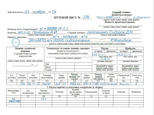 376 21 ноября 12 в/ч 00000 (Р.С.) мл.с-т Печёнкин А.И. лейтенант