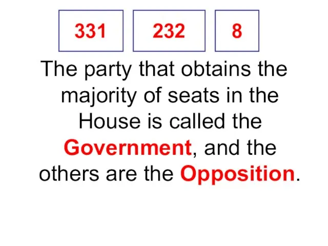 The party that obtains the majority of seats in the House