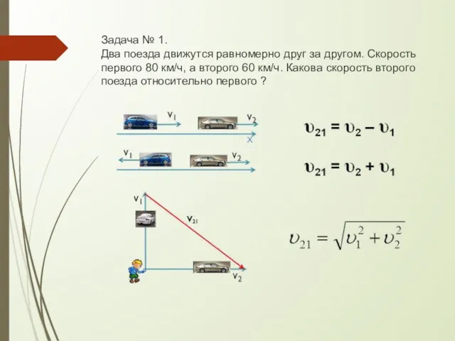 Задача № 1. Два поезда движутся равномерно друг за другом. Скорость