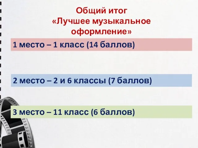 Общий итог «Лучшее музыкальное оформление» 1 место – 1 класс (14