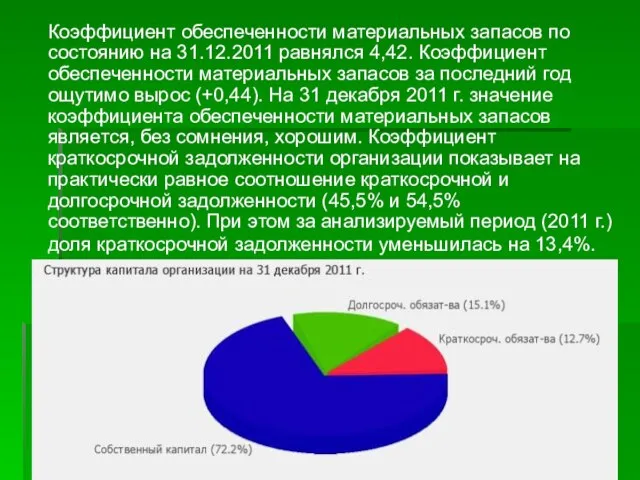 Коэффициент обеспеченности материальных запасов по состоянию на 31.12.2011 равнялся 4,42. Коэффициент