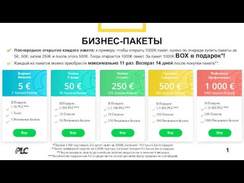 * БИЗНЕС-ПАКЕТЫ 1 В Подарок: ≤ 50 PLC*** 1 Голос 5