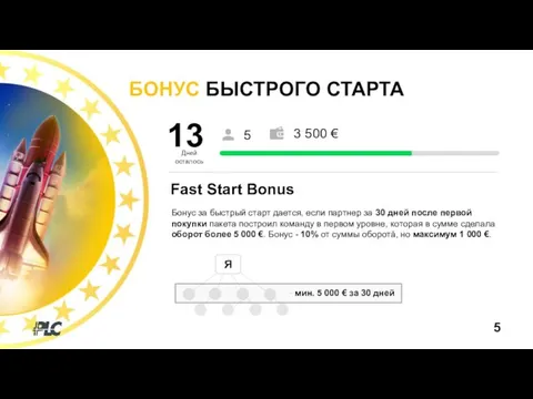 5 БОНУС БЫСТРОГО СТАРТА Fast Start Bonus Бонус за быстрый старт