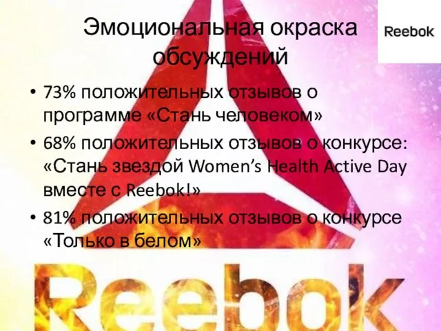 Эмоциональная окраска обсуждений 73% положительных отзывов о программе «Стань человеком» 68%