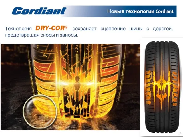 Технология DRY-COR® сохраняет сцепление шины с дорогой, предотвращая сносы и заносы. Новые технологии Cordiant