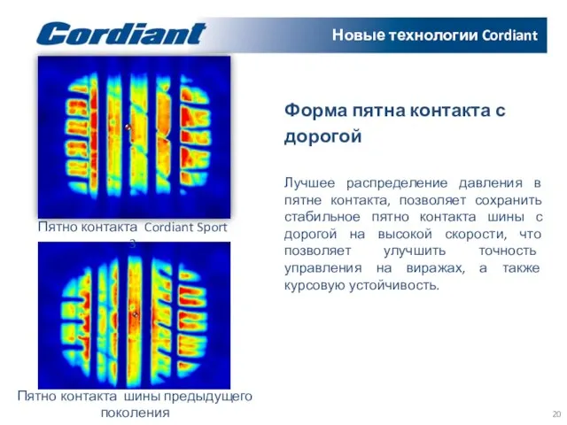 Пятно контакта шины предыдущего поколения Лучшее распределение давления в пятне контакта,