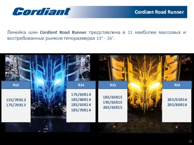 Линейка шин Cordiant Road Runner представлена в 11 наиболее массовых и