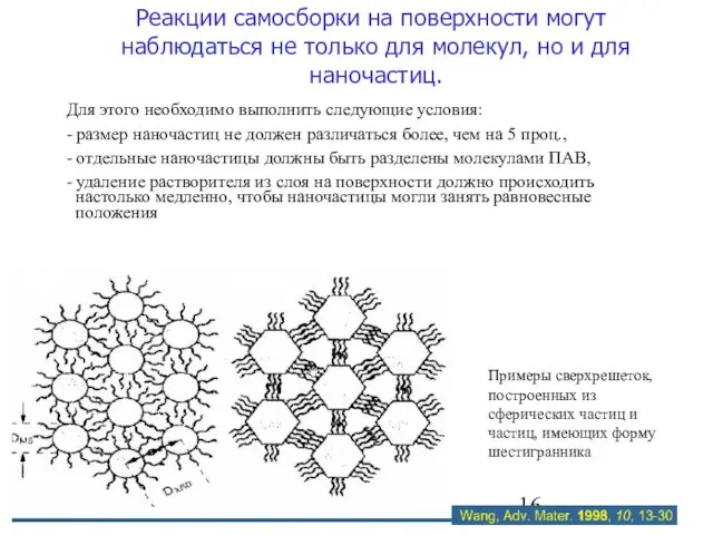 Реакции самосборки на поверхности могут наблюдаться не только для молекул, но