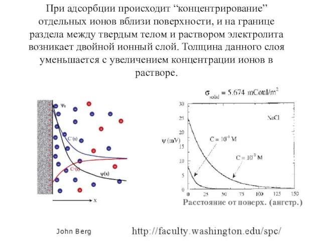 При адсорбции происходит “концентрирование” отдельных ионов вблизи поверхности, и на границе
