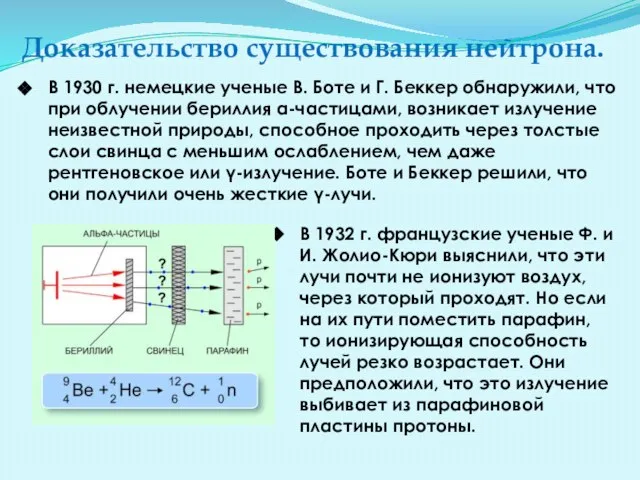 В 1930 г. немецкие ученые В. Боте и Г. Беккер обнаружили,