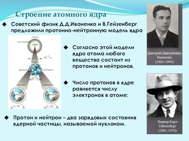 Строение атомного ядра Советский физик Д.Д.Иваненко и В.Гейзенберг предложили протонно-нейтронную модель
