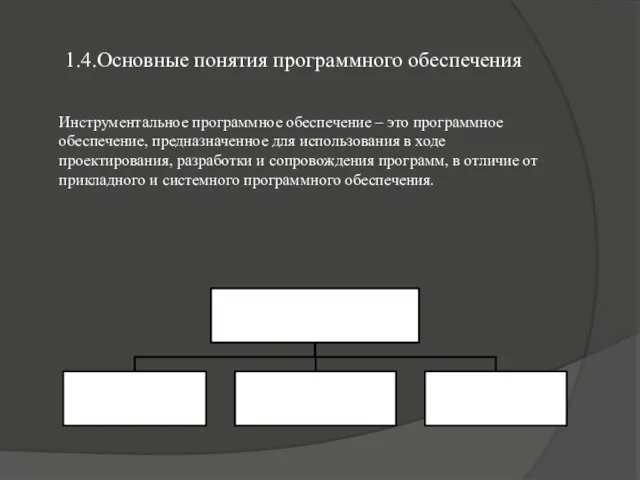 1.4.Основные понятия программного обеспечения Инструментальное программное обеспечение – это программное обеспечение,