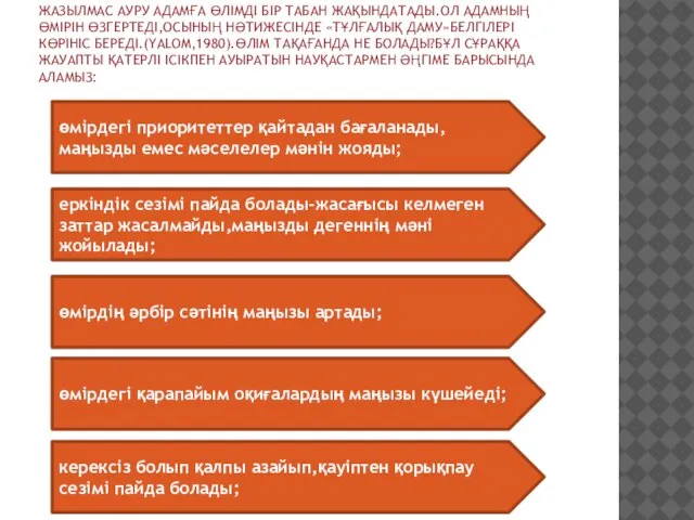 ЖАЗЫЛМАС АУРУ АДАМҒА ӨЛІМДІ БІР ТАБАН ЖАҚЫНДАТАДЫ.ОЛ АДАМНЫҢ ӨМІРІН ӨЗГЕРТЕДІ,ОСЫНЫҢ НӘТИЖЕСІНДЕ