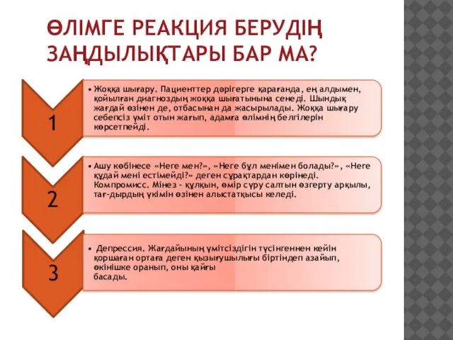 ӨЛІМГЕ РЕАКЦИЯ БЕРУДІҢ ЗАҢДЫЛЫҚТАРЫ БАР МА?